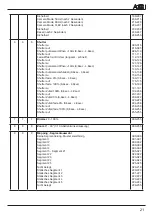 Preview for 21 page of JB-Lighting A12 Operating Instructions Manual