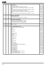 Preview for 24 page of JB-Lighting A12 Operating Instructions Manual