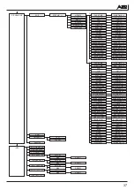 Preview for 37 page of JB-Lighting A12 Operating Instructions Manual