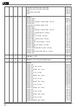 Preview for 44 page of JB-Lighting A12 Operating Instructions Manual