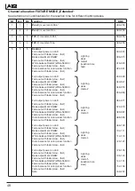 Preview for 48 page of JB-Lighting A12 Operating Instructions Manual