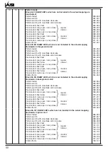 Preview for 50 page of JB-Lighting A12 Operating Instructions Manual