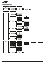 Предварительный просмотр 4 страницы JB-Lighting A8 TW Upgrade Manual