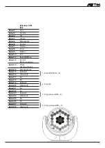 Предварительный просмотр 7 страницы JB-Lighting A8 TW Upgrade Manual