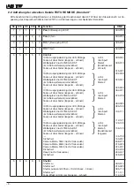 Предварительный просмотр 8 страницы JB-Lighting A8 TW Upgrade Manual