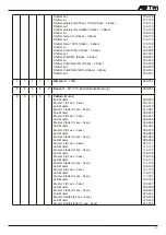 Предварительный просмотр 9 страницы JB-Lighting A8 TW Upgrade Manual