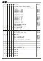 Предварительный просмотр 10 страницы JB-Lighting A8 TW Upgrade Manual