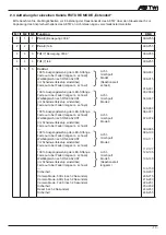 Предварительный просмотр 13 страницы JB-Lighting A8 TW Upgrade Manual