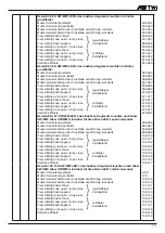 Предварительный просмотр 15 страницы JB-Lighting A8 TW Upgrade Manual