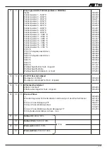 Предварительный просмотр 17 страницы JB-Lighting A8 TW Upgrade Manual