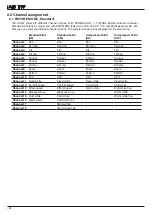 Предварительный просмотр 24 страницы JB-Lighting A8 TW Upgrade Manual