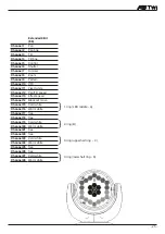 Предварительный просмотр 25 страницы JB-Lighting A8 TW Upgrade Manual