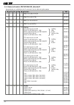 Предварительный просмотр 26 страницы JB-Lighting A8 TW Upgrade Manual