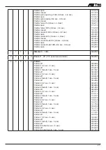 Предварительный просмотр 27 страницы JB-Lighting A8 TW Upgrade Manual