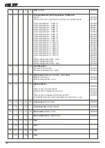 Предварительный просмотр 28 страницы JB-Lighting A8 TW Upgrade Manual