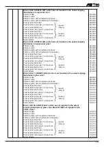 Предварительный просмотр 33 страницы JB-Lighting A8 TW Upgrade Manual