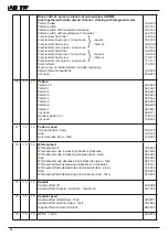 Предварительный просмотр 34 страницы JB-Lighting A8 TW Upgrade Manual