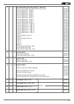 Предварительный просмотр 35 страницы JB-Lighting A8 TW Upgrade Manual