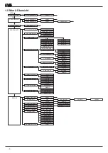 Предварительный просмотр 4 страницы JB-Lighting A8 Upgrade Manual