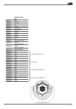 Предварительный просмотр 7 страницы JB-Lighting A8 Upgrade Manual