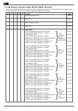 Предварительный просмотр 8 страницы JB-Lighting A8 Upgrade Manual