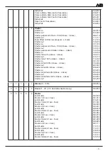 Предварительный просмотр 9 страницы JB-Lighting A8 Upgrade Manual