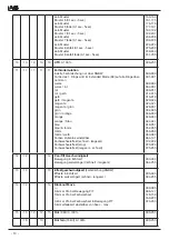 Предварительный просмотр 10 страницы JB-Lighting A8 Upgrade Manual