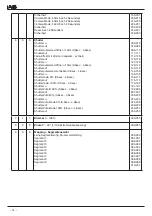 Предварительный просмотр 14 страницы JB-Lighting A8 Upgrade Manual