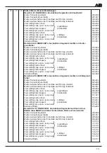 Предварительный просмотр 15 страницы JB-Lighting A8 Upgrade Manual