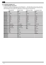 Предварительный просмотр 24 страницы JB-Lighting A8 Upgrade Manual