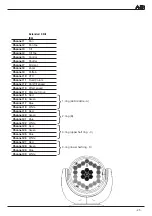 Предварительный просмотр 25 страницы JB-Lighting A8 Upgrade Manual