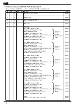 Предварительный просмотр 26 страницы JB-Lighting A8 Upgrade Manual