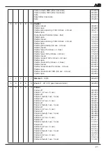 Предварительный просмотр 27 страницы JB-Lighting A8 Upgrade Manual