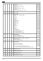 Предварительный просмотр 28 страницы JB-Lighting A8 Upgrade Manual