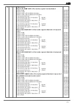 Предварительный просмотр 33 страницы JB-Lighting A8 Upgrade Manual