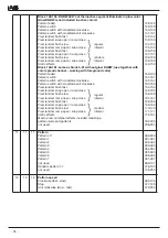 Предварительный просмотр 34 страницы JB-Lighting A8 Upgrade Manual