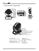 Preview for 2 page of JB-Lighting JBLED A7 Operating Instructions Manual