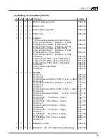 Preview for 13 page of JB-Lighting JBLED A7 Operating Instructions Manual