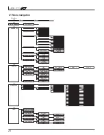 Preview for 24 page of JB-Lighting JBLED A7 Operating Instructions Manual