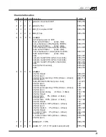 Preview for 29 page of JB-Lighting JBLED A7 Operating Instructions Manual