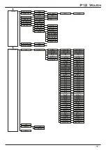 Предварительный просмотр 15 страницы JB-Lighting P 12 Operating Instructions Manual
