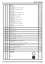 Предварительный просмотр 25 страницы JB-Lighting P 12 Operating Instructions Manual