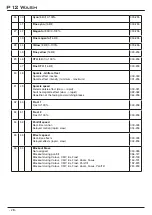 Предварительный просмотр 28 страницы JB-Lighting P 12 Operating Instructions Manual