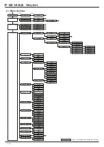 Предварительный просмотр 14 страницы JB-Lighting P18 MK2 Wash HP Operating Instructions Manual