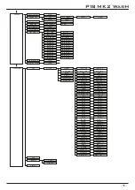 Предварительный просмотр 15 страницы JB-Lighting P18 MK2 Wash HP Operating Instructions Manual