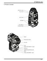 Предварительный просмотр 5 страницы JB-Lighting P18 Wash Operating Instructions Manual