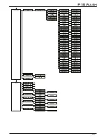 Предварительный просмотр 15 страницы JB-Lighting P18 Wash Operating Instructions Manual