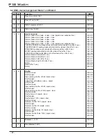 Предварительный просмотр 22 страницы JB-Lighting P18 Wash Operating Instructions Manual