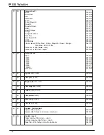 Предварительный просмотр 24 страницы JB-Lighting P18 Wash Operating Instructions Manual