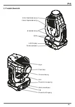 Preview for 5 page of JB-Lighting P4 Operating Instructions Manual